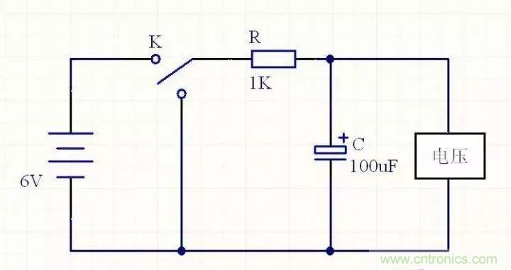 如何計(jì)算電容充放電時(shí)間？