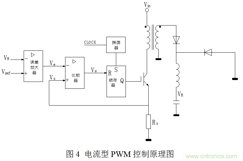 開(kāi)關(guān)電源”電壓型“與”電流型“控制的區(qū)別到底在哪？