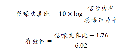 示波器的有效位數(shù)對(duì)信號(hào)測(cè)量到底有什么影響？