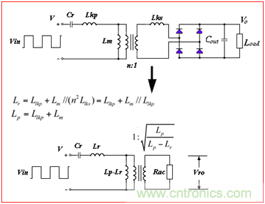 為什么在LLC拓?fù)渲羞x用體二極管恢復(fù)快的MOSFET？