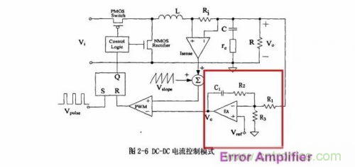 電源芯片的內(nèi)部結(jié)構(gòu)，你了解嗎？