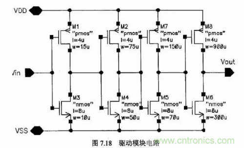 電源芯片的內(nèi)部結(jié)構(gòu)，你了解嗎？