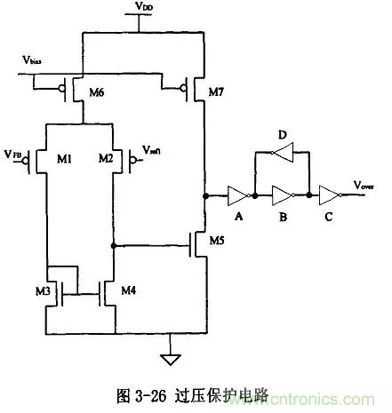 電源芯片的內(nèi)部結(jié)構(gòu)，你了解嗎？