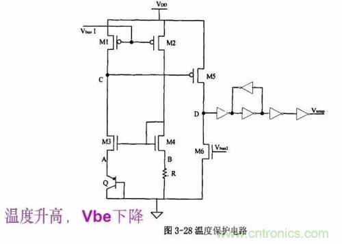 電源芯片的內(nèi)部結(jié)構(gòu)，你了解嗎？