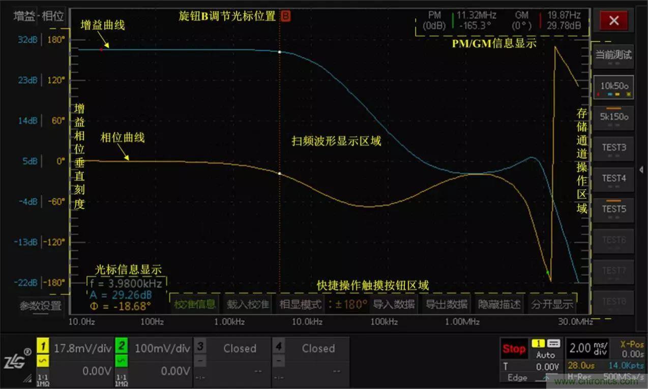 不只是一臺(tái)示波器！電源分析插件你真的會(huì)用了嗎？