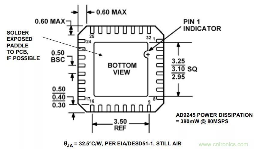 夏日炎炎，電路散熱技巧你都Get到?jīng)]有？