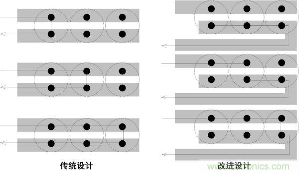 如何降低電源輸出的紋波噪聲？