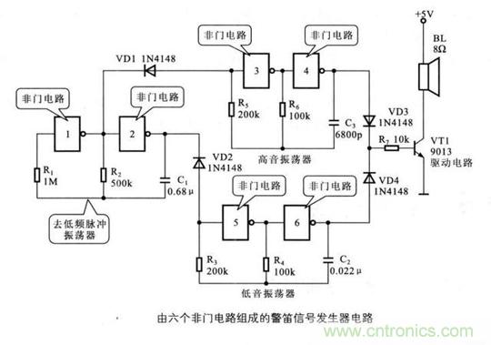 解讀數(shù)字電路器件：門電路、與門電路、或門電路、非門電路及實例