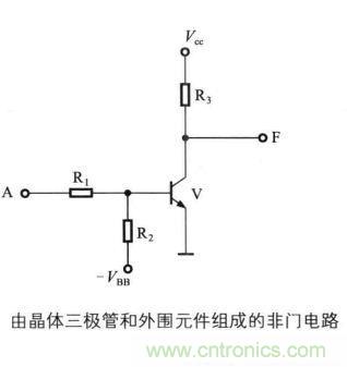 解讀數(shù)字電路器件：門電路、與門電路、或門電路、非門電路及實例