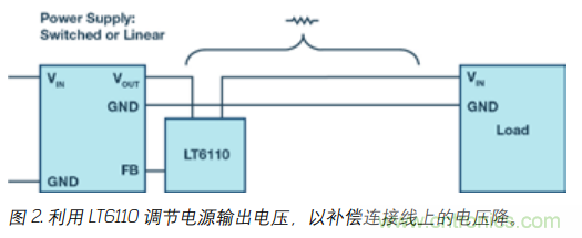 如何防止由電源線引起的電壓波動(dòng)？