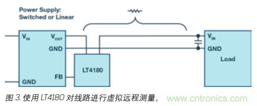 如何防止由電源線引起的電壓波動(dòng)？
