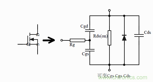 如何改善開關(guān)電源電路的EMI特性？