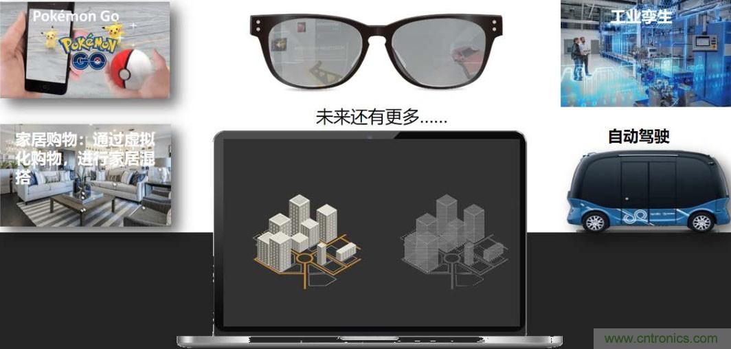 首提“智慧空間”，智能眼鏡將迎來新春天