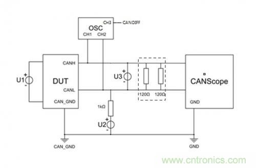 如何測試CAN節(jié)點DUT的輸入電壓閾值？