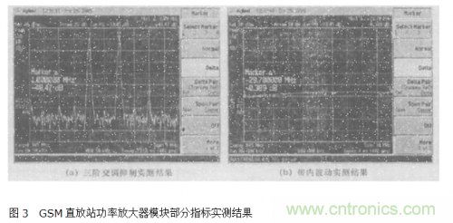 設(shè)計(jì)射頻功率放大器模塊有什么訣竅？