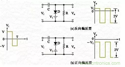 穩(wěn)了！二極管鉗位電路都在這了