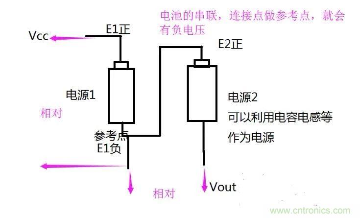 負(fù)壓是怎么產(chǎn)生的？附電路詳細(xì)分析