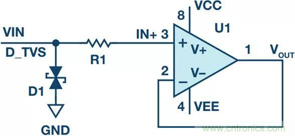 當電子元件性能下降，如何保護您的模擬前端？