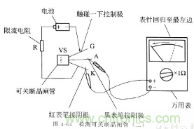 三大檢測(cè)晶閘管方法分析，你都會(huì)嗎？
