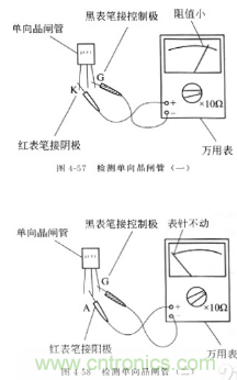 三大檢測(cè)晶閘管方法分析，你都會(huì)嗎？