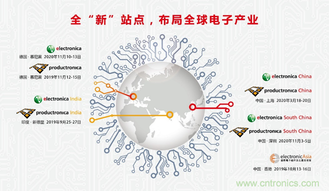 慕展傳奇，不負(fù)期待——慕尼黑華南電子展盛裝登場