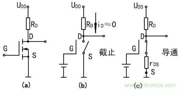 掌握MOS管選型技巧，老司機(jī)只要七步！