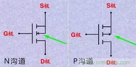 掌握MOS管選型技巧，老司機(jī)只要七步！