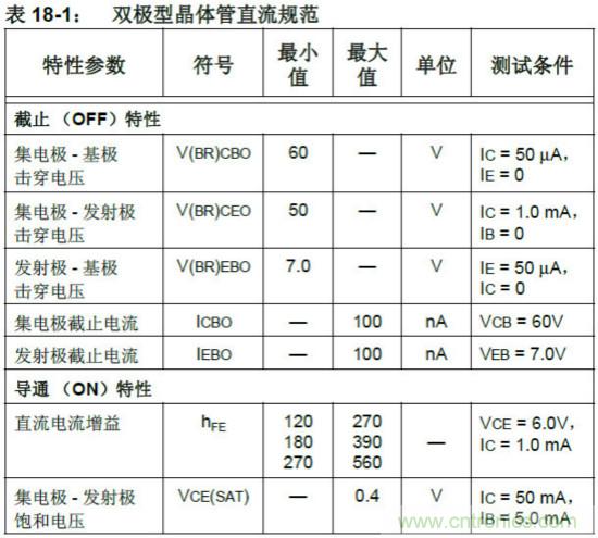 收藏！5V轉(zhuǎn)3.3V電平的19種方法技巧