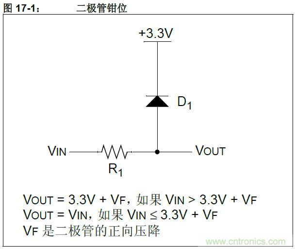 收藏！5V轉(zhuǎn)3.3V電平的19種方法技巧