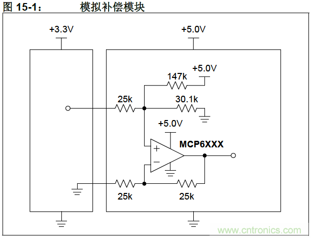 收藏！5V轉(zhuǎn)3.3V電平的19種方法技巧
