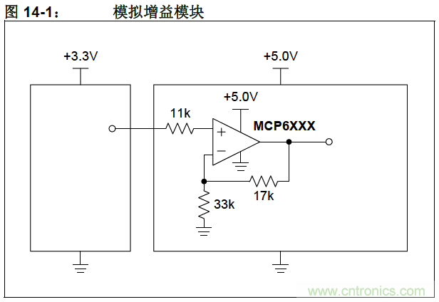 收藏！5V轉(zhuǎn)3.3V電平的19種方法技巧