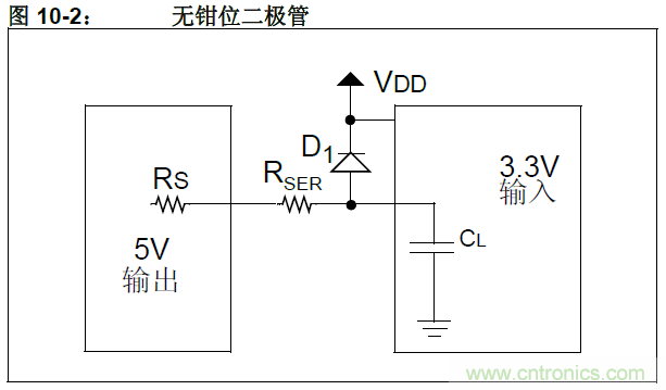 收藏！5V轉(zhuǎn)3.3V電平的19種方法技巧