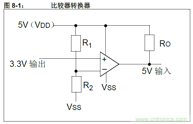 收藏！5V轉(zhuǎn)3.3V電平的19種方法技巧