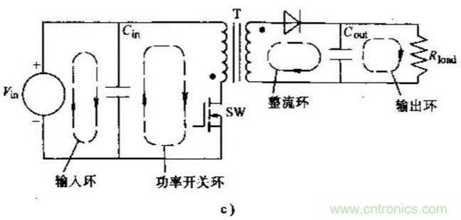 如何做好開關(guān)電源設(shè)計(jì)最重要的一步？（一）