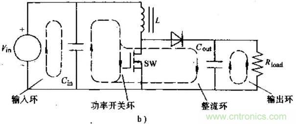 如何做好開關(guān)電源設(shè)計(jì)最重要的一步？（一）