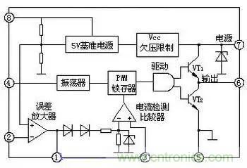 電源基礎(chǔ)電路圖集錦，工程師必備寶典！