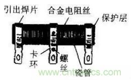 常見電阻器分類，你真的知道嗎？