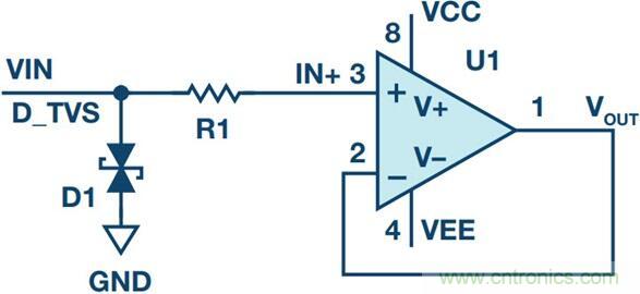 當電子組件性能下降，如何保護您的模擬前端？