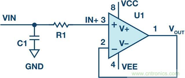 當電子組件性能下降，如何保護您的模擬前端？
