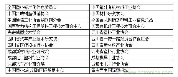 金牌展商權(quán)威協(xié)會共助力，成都塑料工業(yè)展招商邀觀工作達新高度