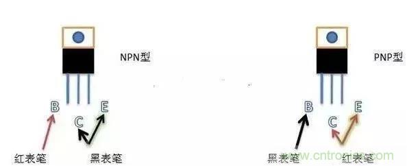 四句口訣讓你分分鐘玩轉(zhuǎn)三極管！
