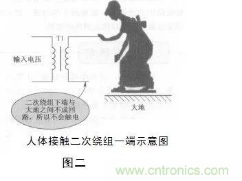 變壓器的冷知識(shí)你知道嗎？