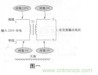 變壓器的冷知識(shí)你知道嗎？