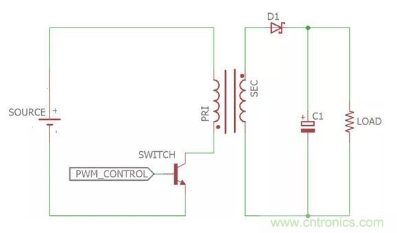 一文讀懂反激變換器種類、電路、效率、工作原理！
