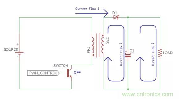 一文讀懂反激變換器種類、電路、效率、工作原理！