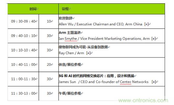 2019 Arm年度技術(shù)論壇召開在即，改變世界的計算解決方案