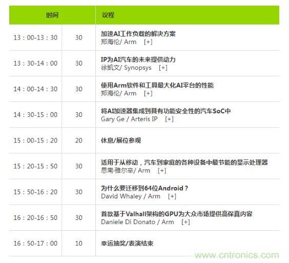 2019 Arm年度技術(shù)論壇召開在即，改變世界的計算解決方案