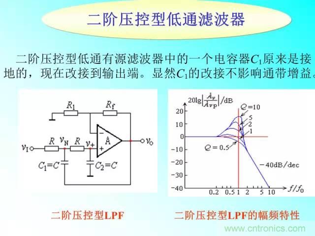濾波電路大全，收藏以備不時(shí)之需！