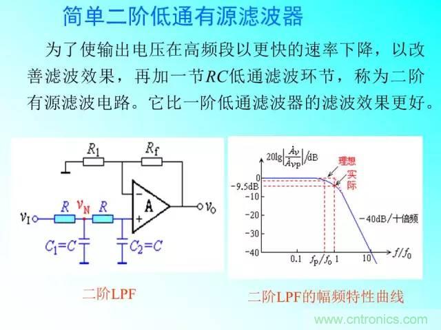 濾波電路大全，收藏以備不時(shí)之需！