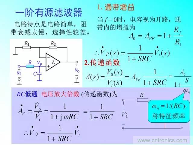 濾波電路大全，收藏以備不時(shí)之需！
